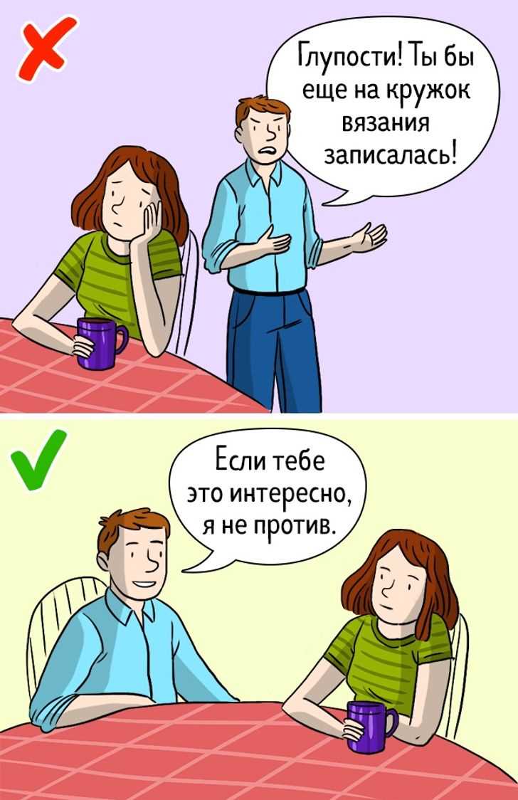 Изменения в эмоциональном фоне