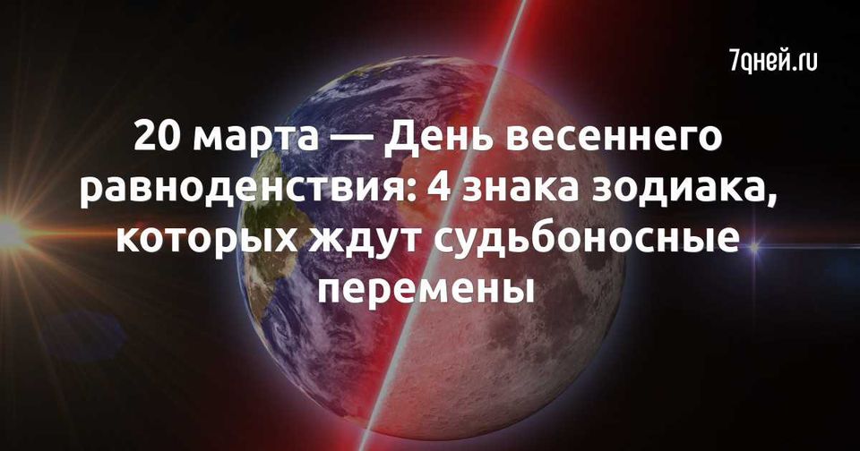 Прогнозы для всех знаков