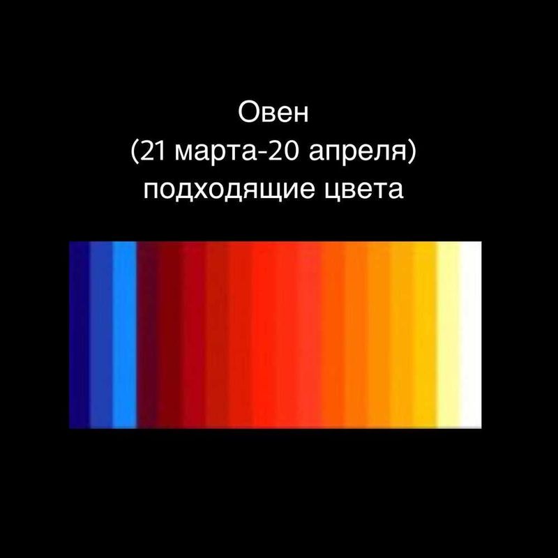 Как определить идеальное время для важного события