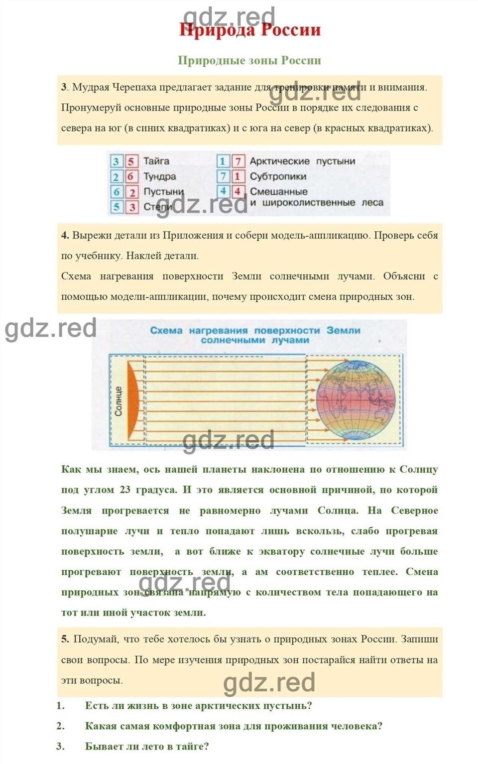 Методы Управления Стрессом по Знаку Зодиака