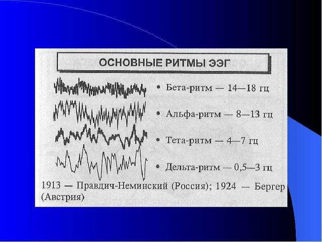 Влияние окружающей среды на энергетическое состояние