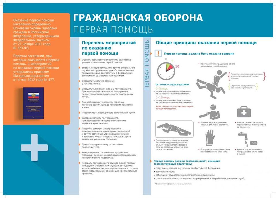 Какие астрологические типы склонны к недоверию?